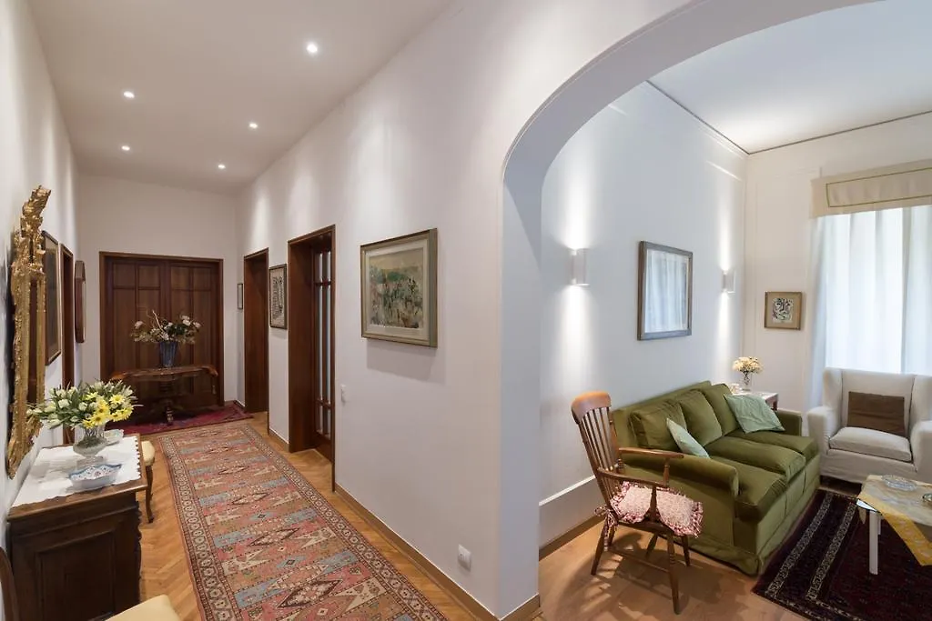 Leopolda Dream Home Florence 0*,
